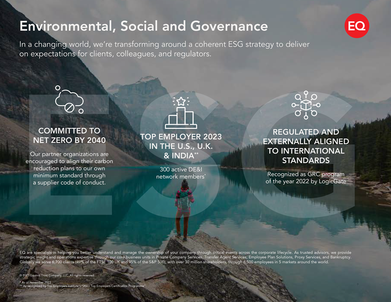 ESG Infographic